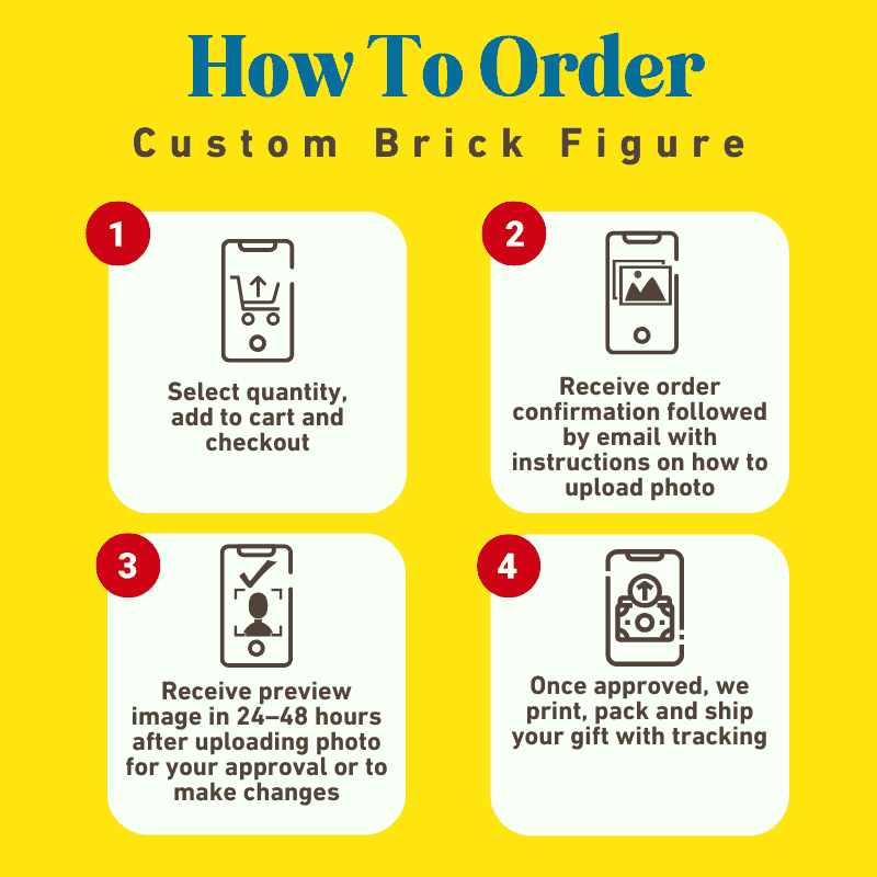 Personalized Dog Owner Gifts – 1 Person with 3 Dogs Custom Brick Figures with Easel - Brick-You