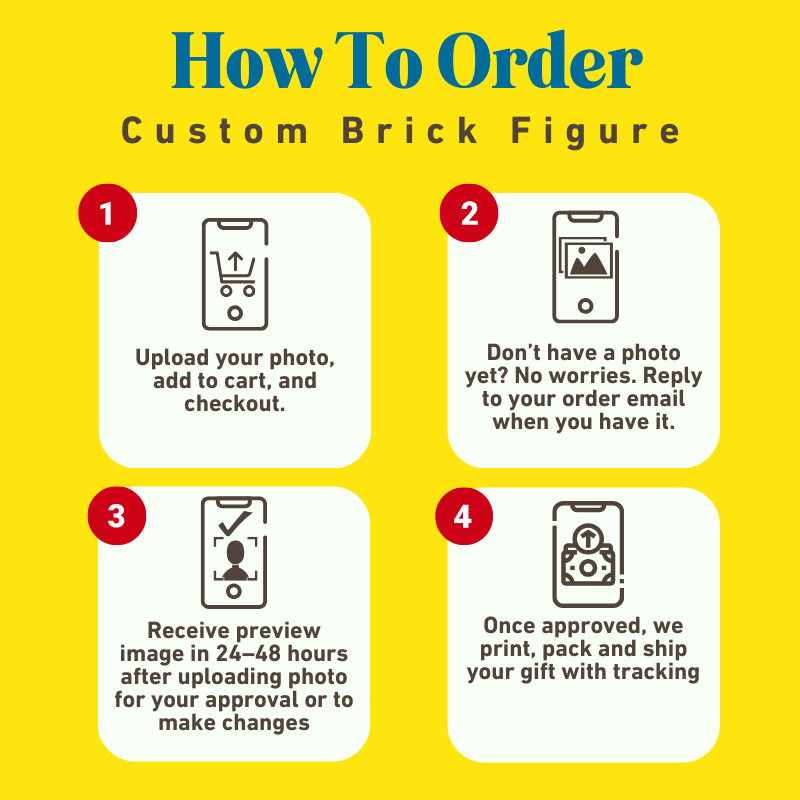 Personalized Dog Owner Gifts – 1 Person with 3 Dogs Custom Brick Figures with Easel - Brick-You